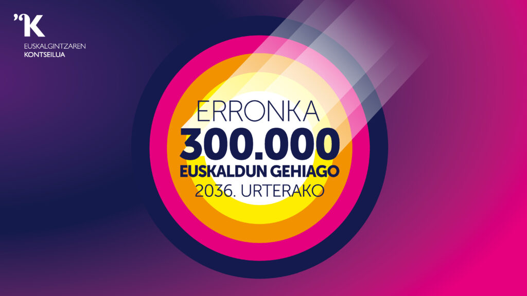 ERRONKA: 300.000 EUSKALDUN GEHIAGO 2036. URTERAKO