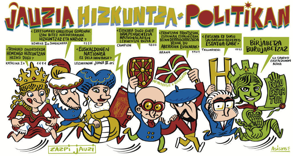 JAUZIA HIZKUNTZA POLITIKETAN